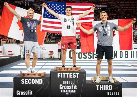 2021 crossfit games results men.